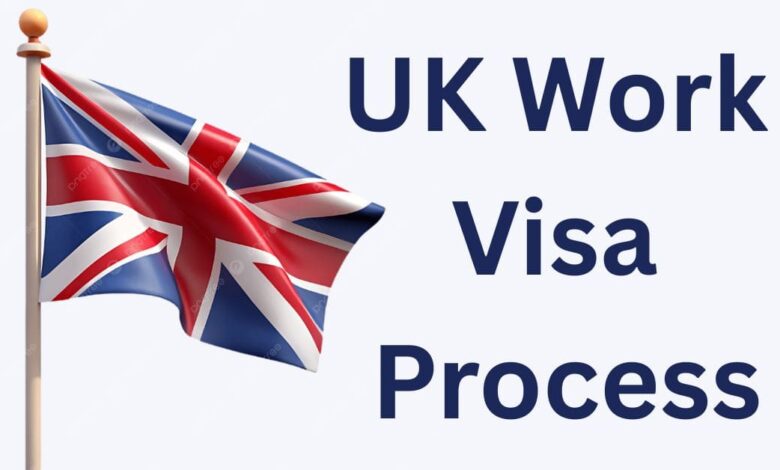 UK Work Visa Process