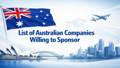 List of Australian Companies Willing to Sponsor